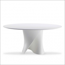 S Table